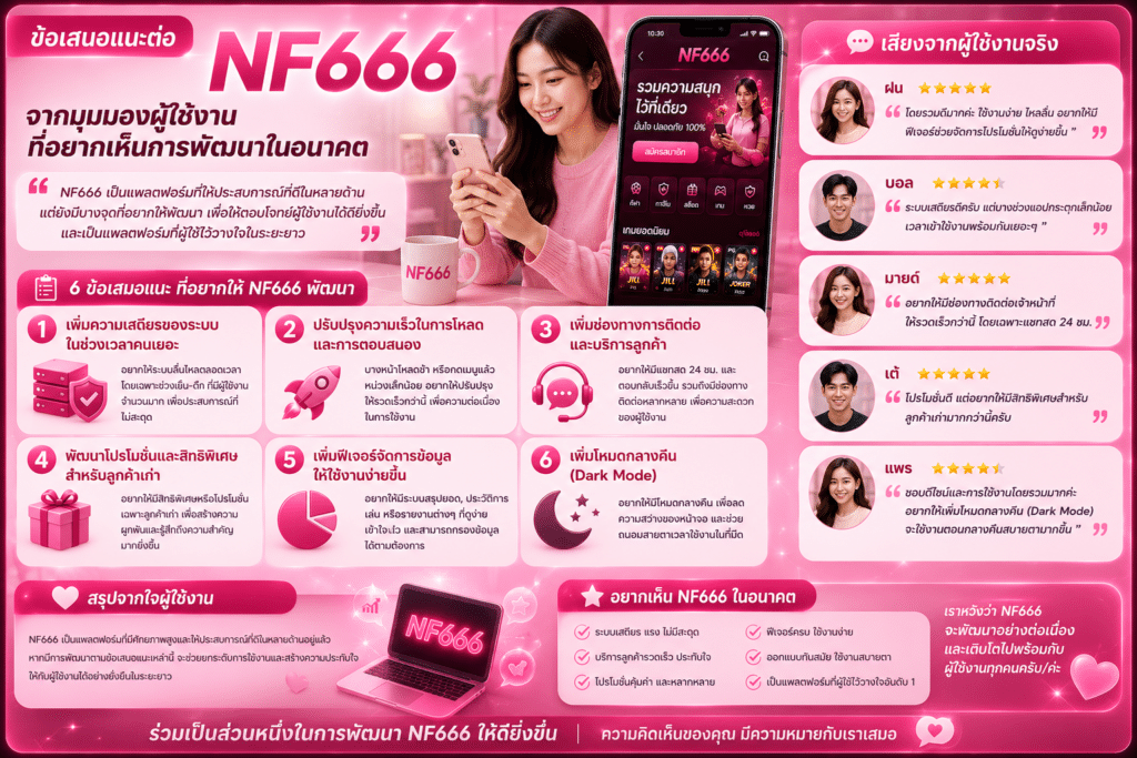 ข้อเสนอแนะต่อ NF666 จากมุมมองผู้ใช้งานที่อยากเห็นการพัฒนาในอนาคต