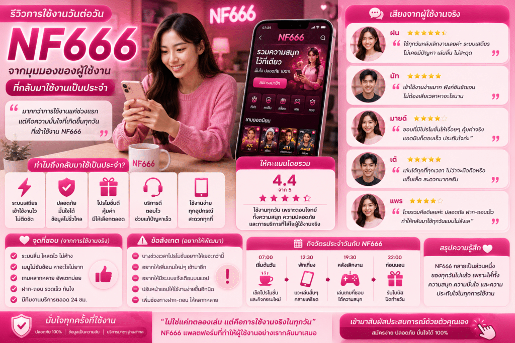 รีวิวการใช้งานวันต่อวัน NF666 จากมุมมองของผู้ใช้งานที่กลับมาใช้งานเป็นประจำ